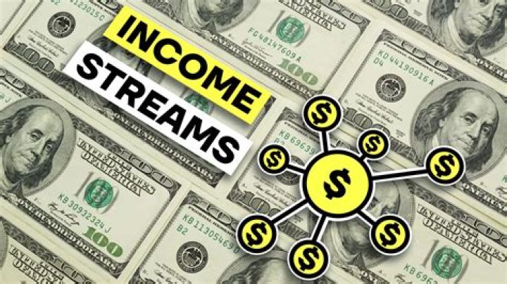 A Deep Dive Into His Income Streams And Assets