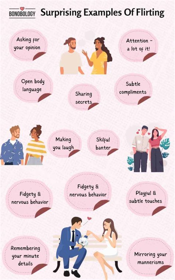 A Guide To Flirting Success