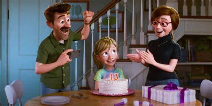 A Guide To Her Parents' Influence