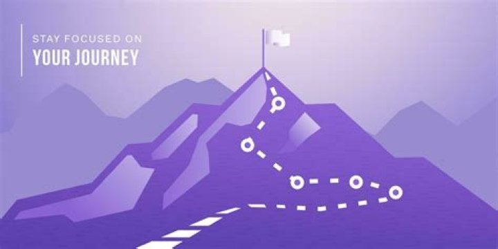 A journey as a venture capital professional to Utkarsh Kansal