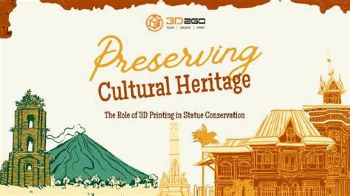 A Journey Into Cultural Heritage And Identity