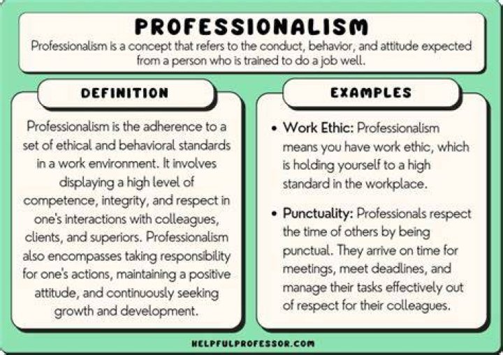 A Journey Into Privacy And Professionalism