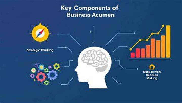 A Journey Of Business Acumen And Community Impact