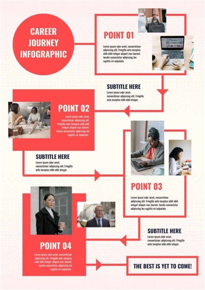 A Journey Of Business Brilliance And Legacy
