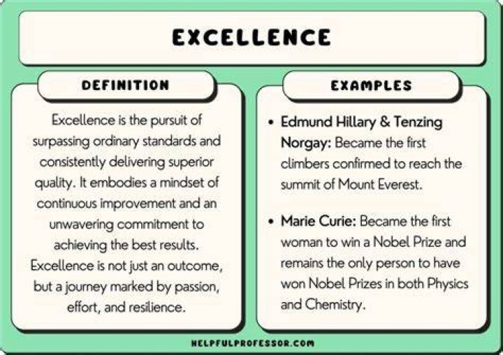 A Journey Of Excellence And Impact