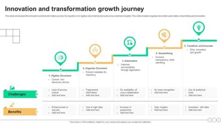 A Journey Of Film, Innovation, And Philanthropy