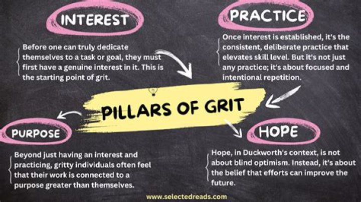 A Journey Of Grit And Legacy
