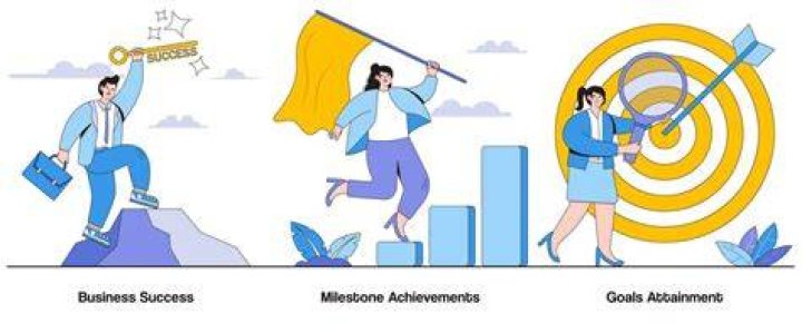 A Journey Of Growth, Achievements, And Timeless Appeal