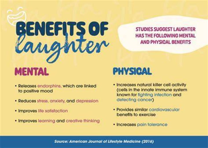 A Journey Of Laughter, Creativity, And Impact