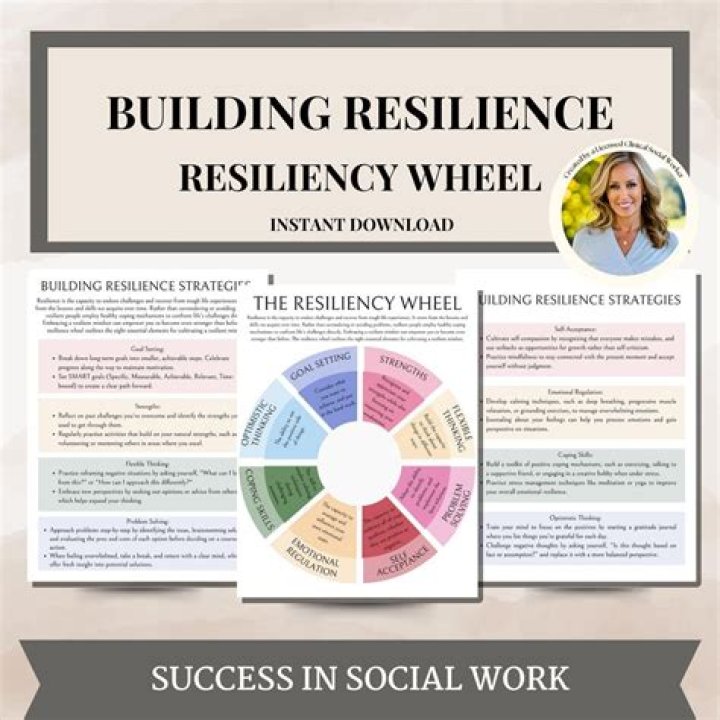 A Journey Of Love, Identity, And Resilience