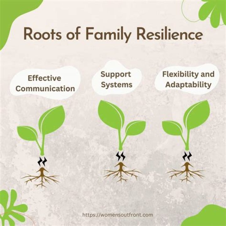 A Journey Of Politics, Family, And Resilience