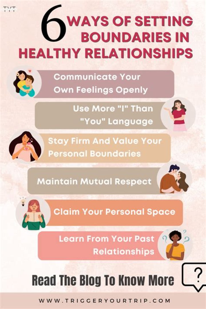 A Journey Of Relationships And Love