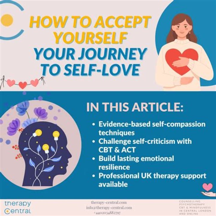 A Journey Of Self-Acceptance And Industry Impact