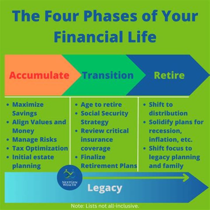 A Journey Through Wealth, Life, And Literary Legacy