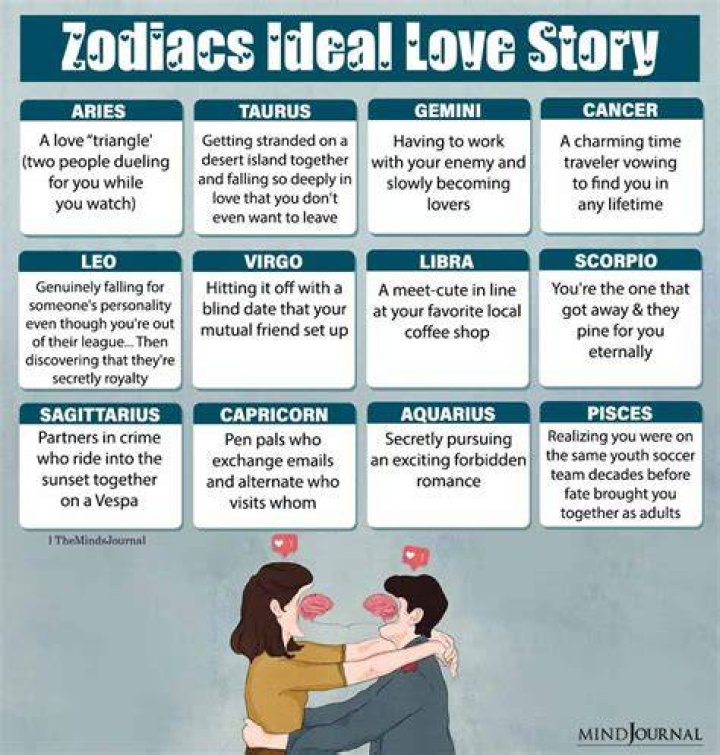 A Love Story And A Fight For Justice