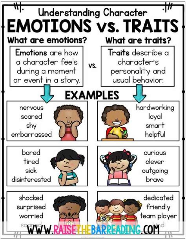 A Master Of Character And Emotion