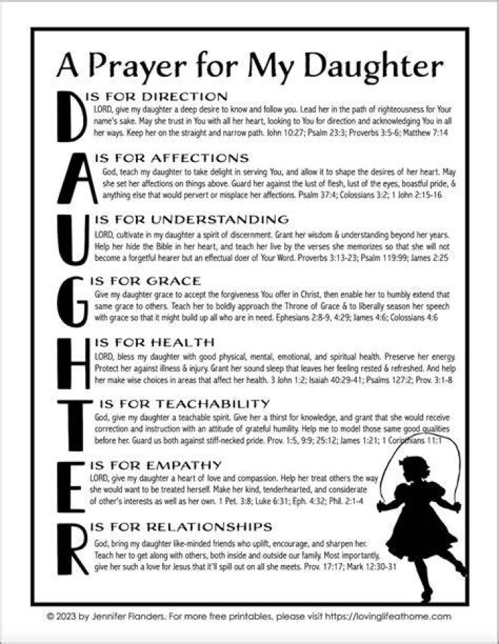 A Prayer for my Daughter FaithFullness