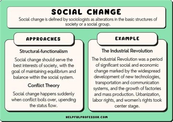 A Tale Of Love, Lessons, And Societal Shifts