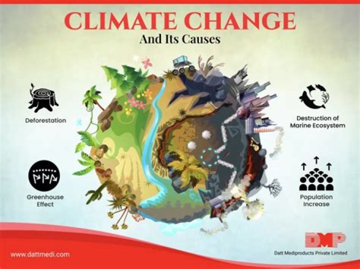 A talk on Climate Change by Benjamin Larroquette AurovilleRadio