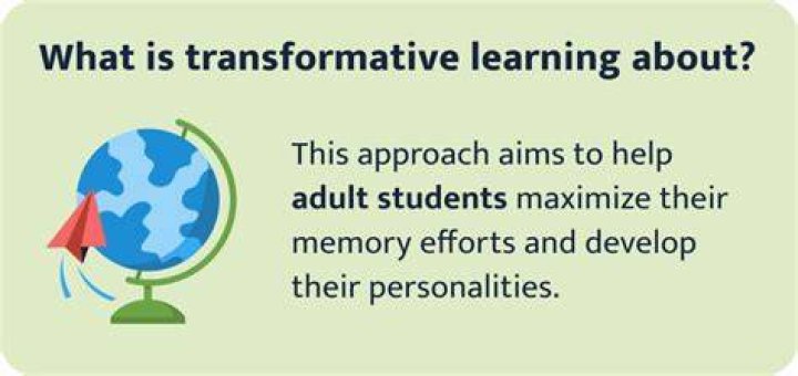 A Transformative Guide For 2023
