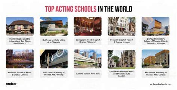 A World Of Acting And Activism
