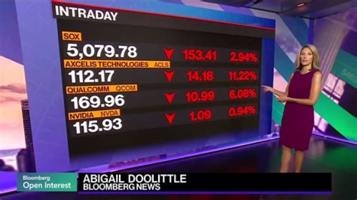 Abigail Doolittle Bloomberg Media Talent Bloomberg L.P.