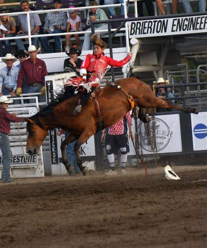 Abilene Rodeo Death Bronc Rider Killed In Accident