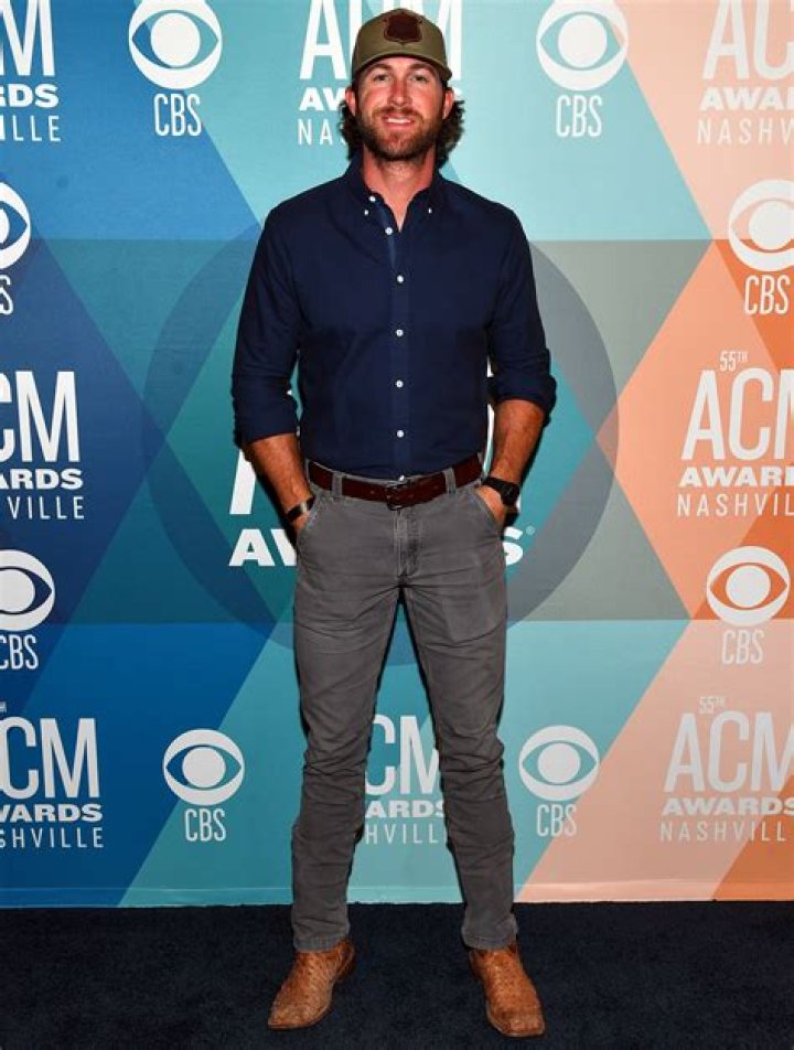ACMs 2020 Riley Green on Winning New Artist of the Year