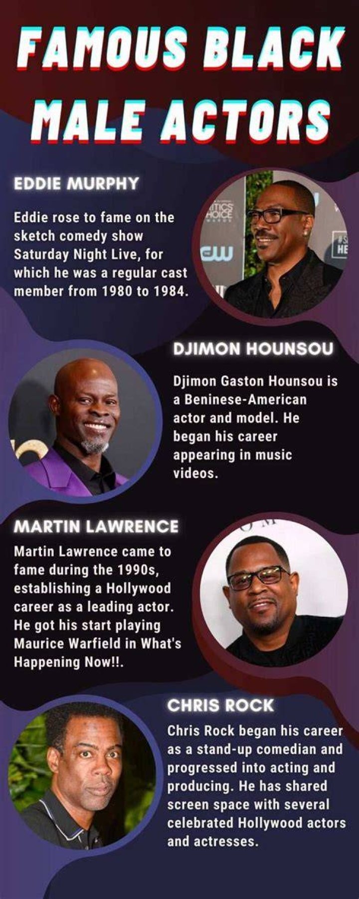 Actors Page 18 of 62 Celebrity Net Worth