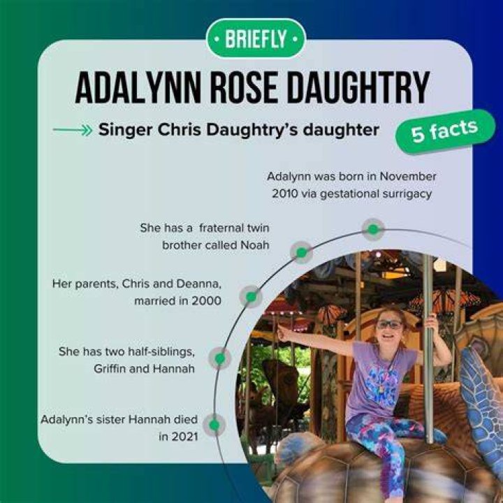 Adalynn Rose Daughtry Cause of Death, (Obituary) Age and Bio