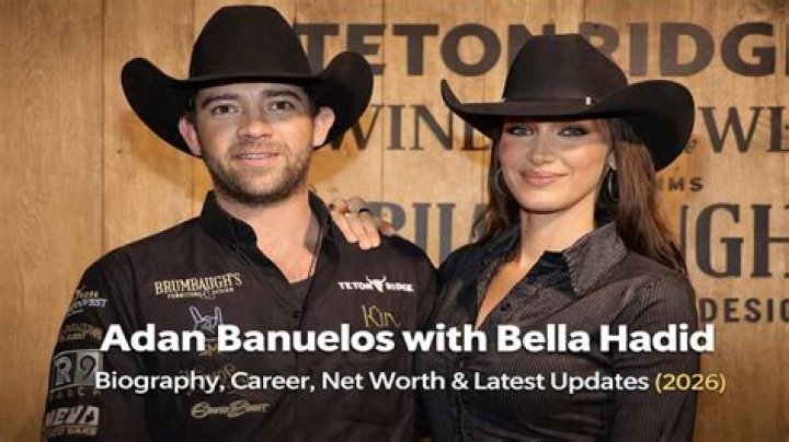 Adan Banuelos Adan Banuelos biography