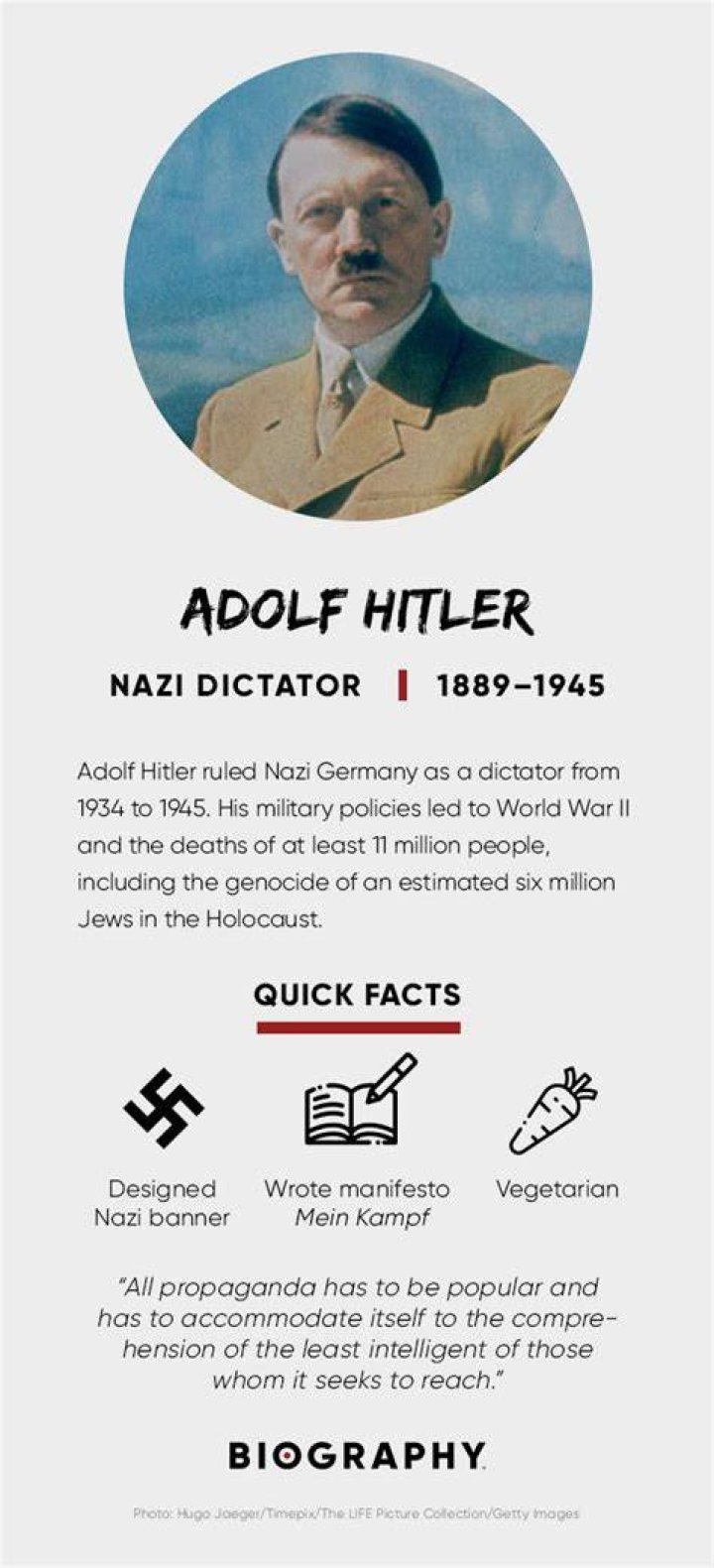 Adolf Hitler Interesting Facts इन मामूली चीजों से डरता था दुनिया को