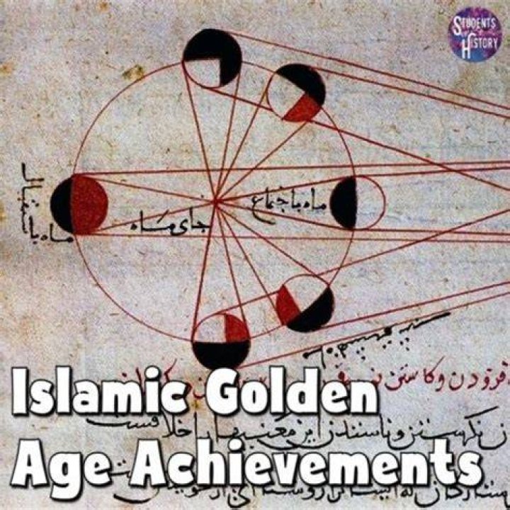 Age, Achievements, And Untold Insights From Wikipedia