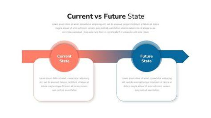 Age Reveals Surprising Insights And Future Potential