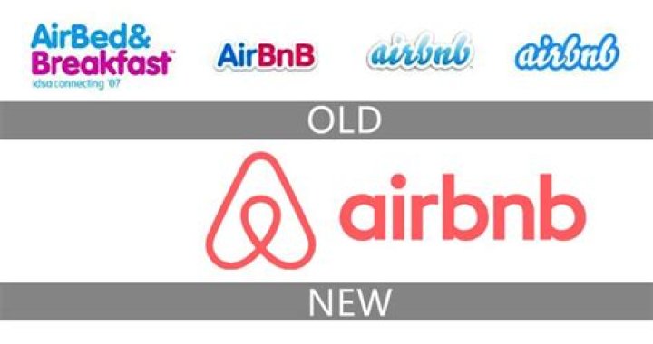Airbnb logo histoire et signification, evolution, symbole Airbnb
