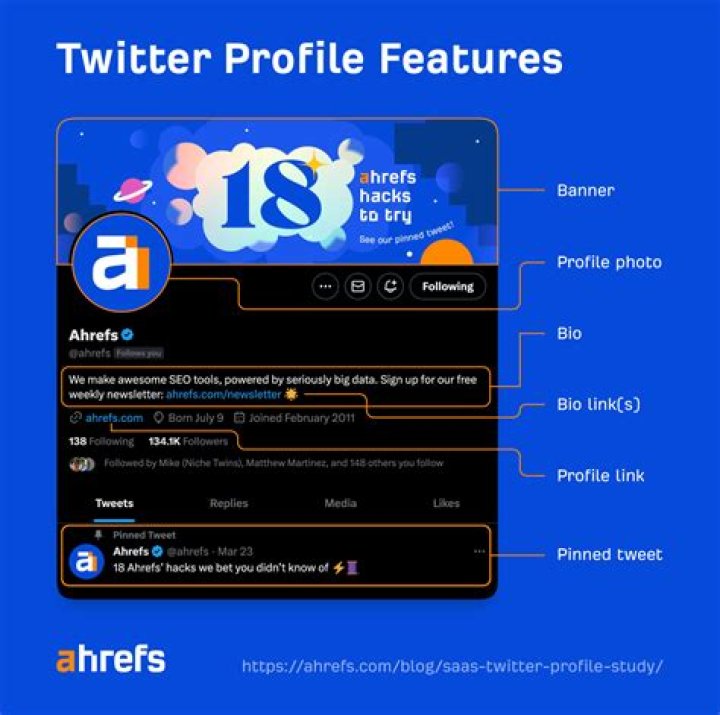 airikacal airikacal , Twitter Profile