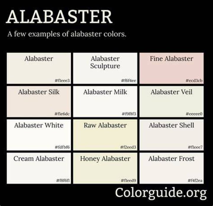 Alabaster Skin Tone What Is It? (With Pictures) Skin Care Geeks