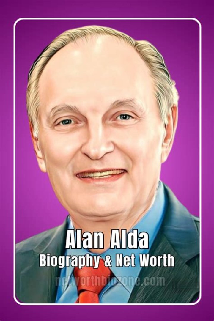 Alan Alda Bio, Net Worth, Height Famous Births Deaths