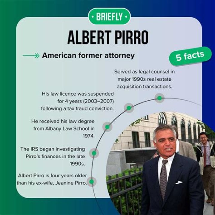 Albert Pirro 5 Facts About Jeanine Pirro's ExHusband