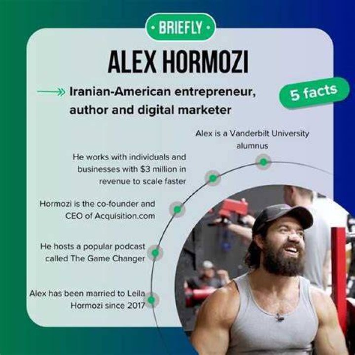 Alex Hormozi Net Worth Forbes & How Did He Make Money?
