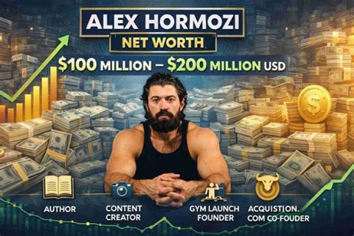 Alex Hormozi Net Worth Millionaire at The Age of Just 23