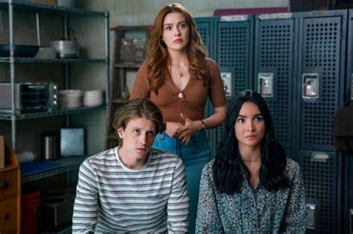 Alex Saxon (Nancy Drew Cast) Bio, Age, Career, Net Worth