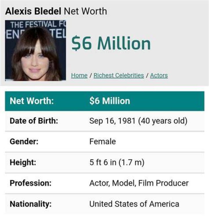 Alexis Bledel Net Worth Net Worth Lists