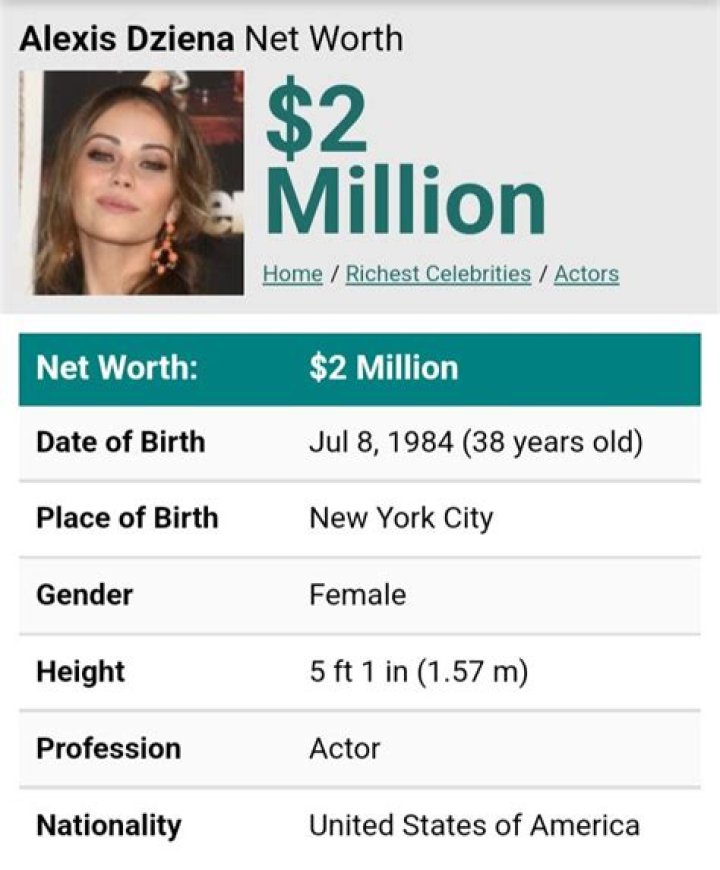 Alexis Dziena Net Worth anthonyguy