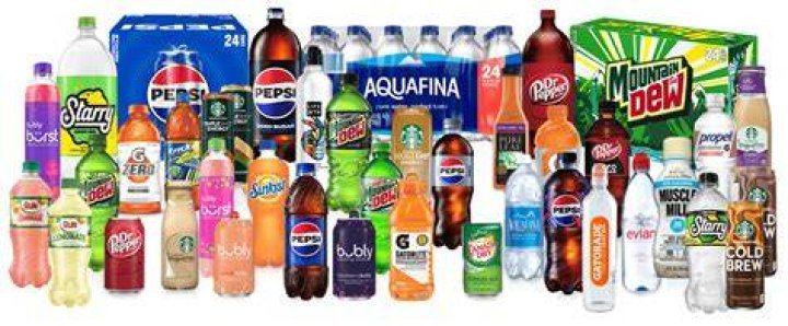 All Pepsi Products