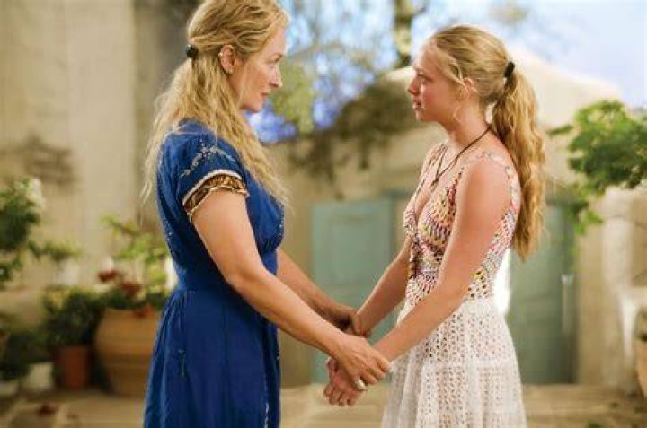 Amanda Seyfried Mamma Mia Wiki Fandom