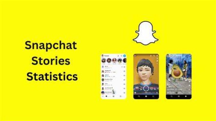 amb (ambiebambii1) Snapchat Stories, Spotlight & Lenses
