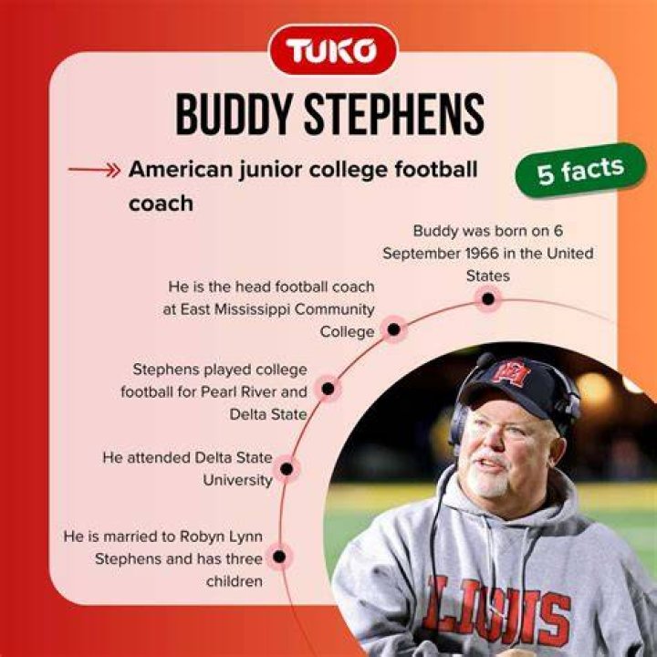 American football coach Buddy Stephens salary and net worth in 2021