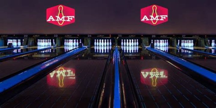 AMF Bowling Survey (With images) Amf bowling, Bowling, Bowling prizes