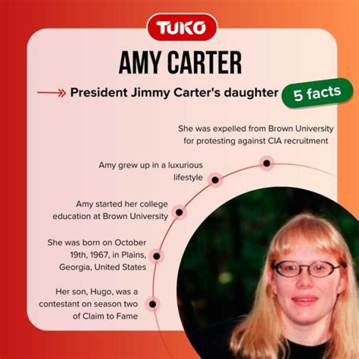 Amy Carter Now Where Is Jimmy Carter's Daughter Today?